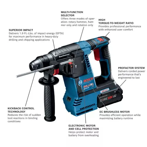 Bosch 18V Brushless SDS-Plus Bulldog 1" Rotary Hammer with 2 x Core 8 Ah Battery