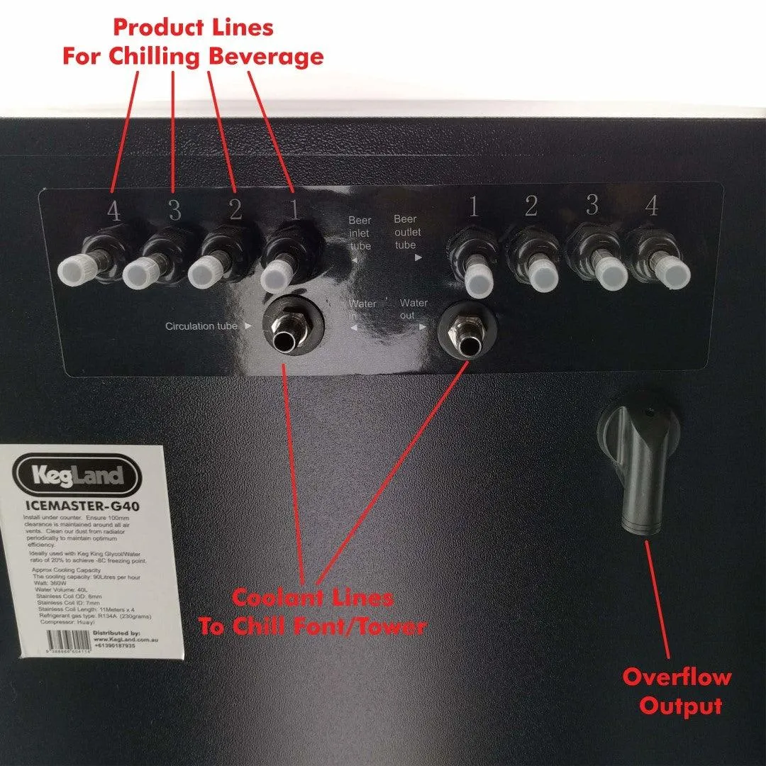 Icemaster G40.1 Glycol/Icebank with Digital Control