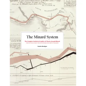 The Minard System